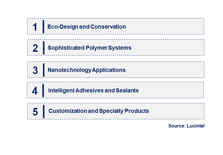 Emerging Trends in the Waterproof Adhesive and Sealant Market